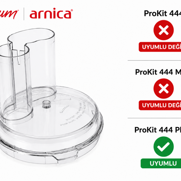 Arnica Prokit 444 Plus Doğrayıcı Hazne Ve Hazne Kapağı GH21020/GH21021